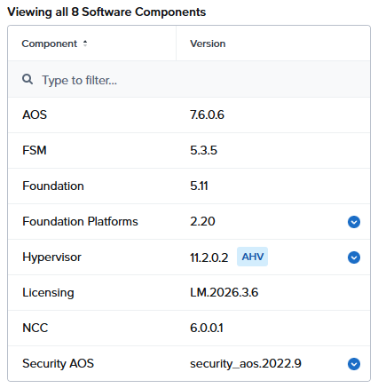 Inventaire LCM affichant AOS 7.6.0.6, AHV 11.2.0.2 et NCC 6.0.0.1 après la mise à jour